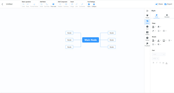How to Make Mind Map