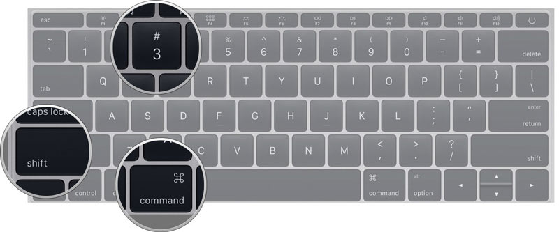 Shortcut Mac