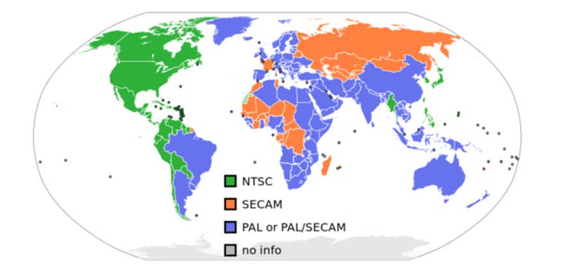 NTSC vs PAL Country