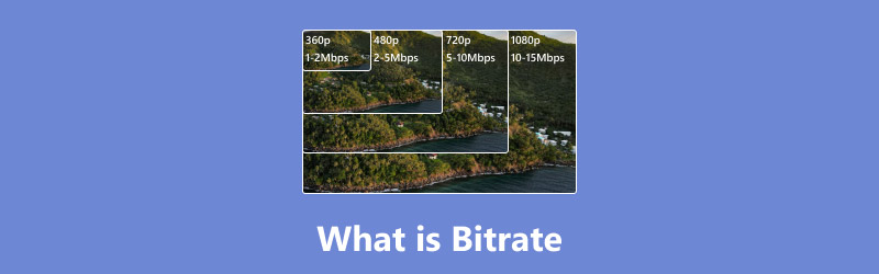 What is Video Bitrate